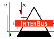 Interbus-S industrijska mreža